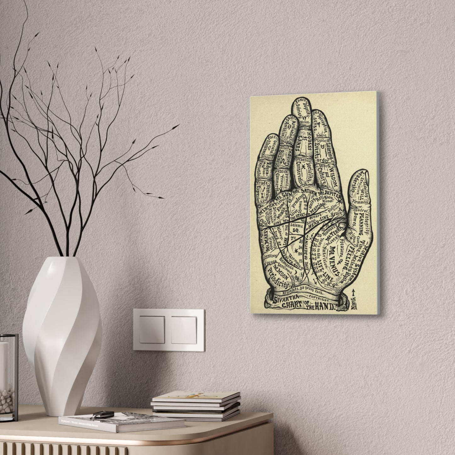 Mystical Hand Chart Canvas Art - Spiritual Home Decor