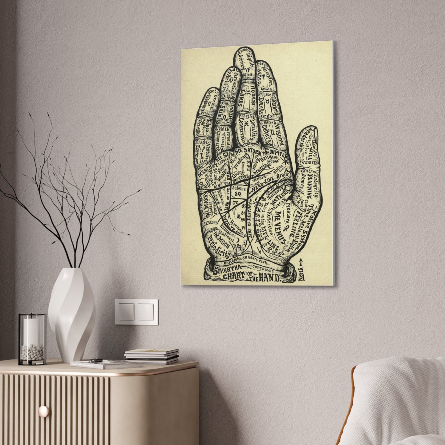 Mystical Hand Chart Canvas Art - Spiritual Home Decor