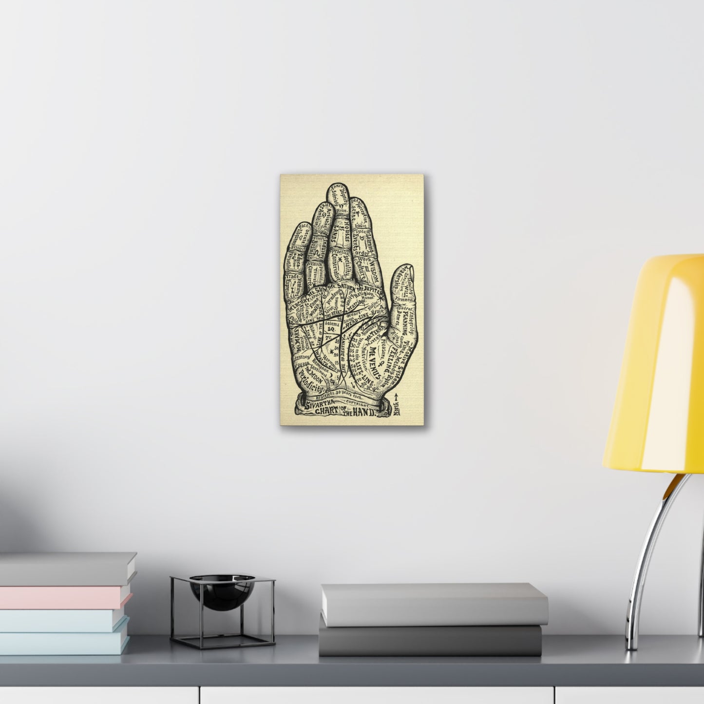 Mystical Hand Chart Canvas Art - Spiritual Home Decor