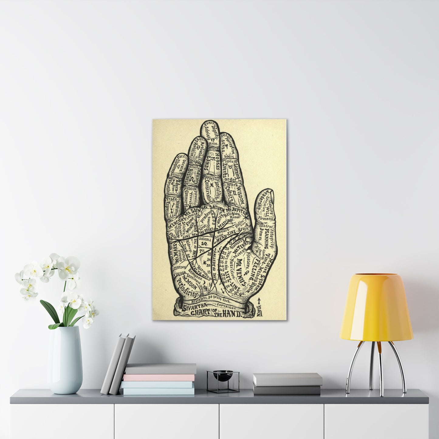 Mystical Hand Chart Canvas Art - Spiritual Home Decor