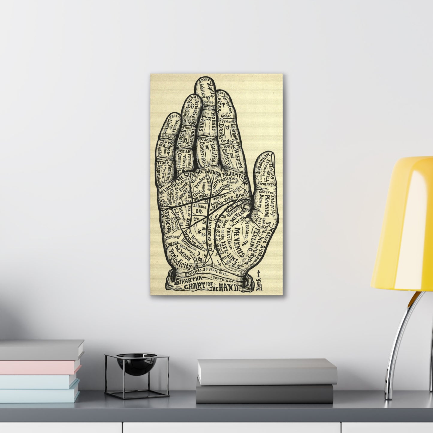 Mystical Hand Chart Canvas Art - Spiritual Home Decor